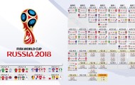澳门新葡京娱乐城-电竞足球大乱斗，Doinb赛事新规引皇马争议再升级